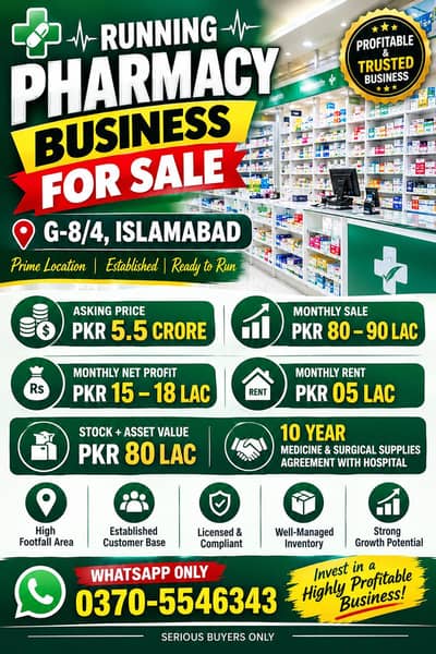 Running pharmacy business for sale in G-8/4 Islamabad