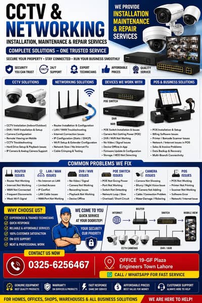 CCTV Installation
