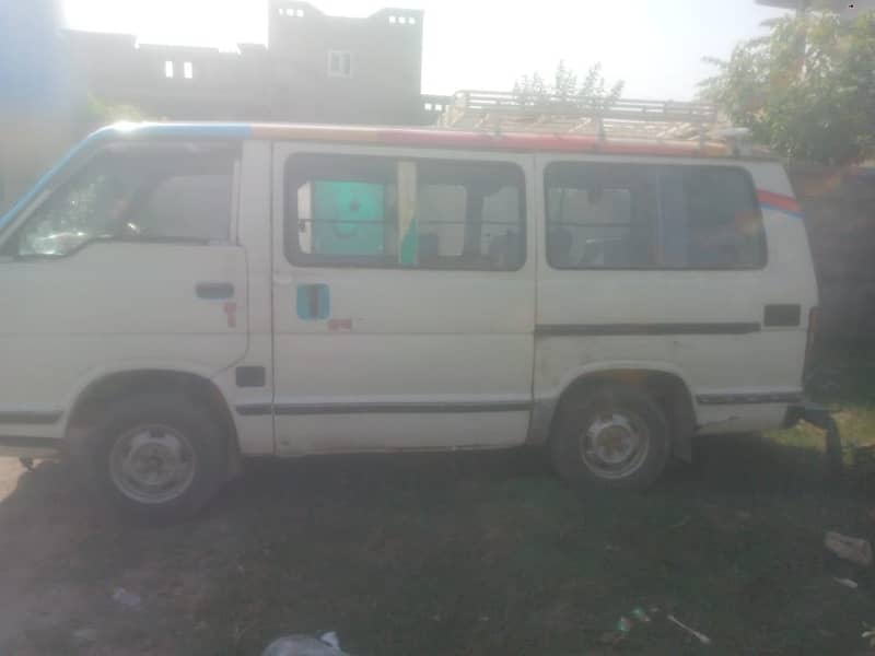Gondal 0