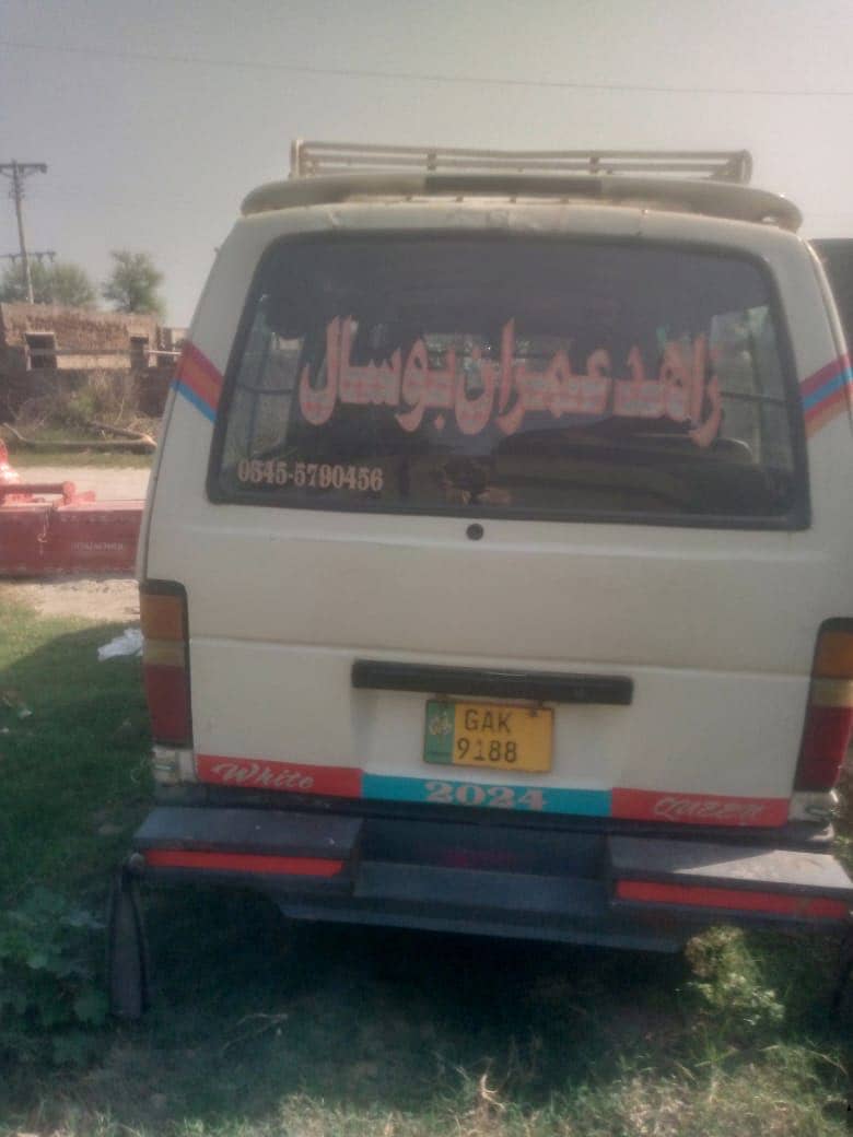 Gondal 2