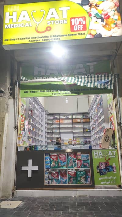 Medical store setup for sale
