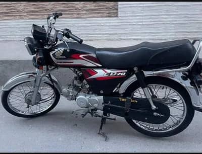 Honda 70 modal 2025