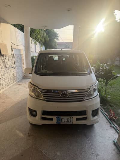 Changan Karvaan 2021