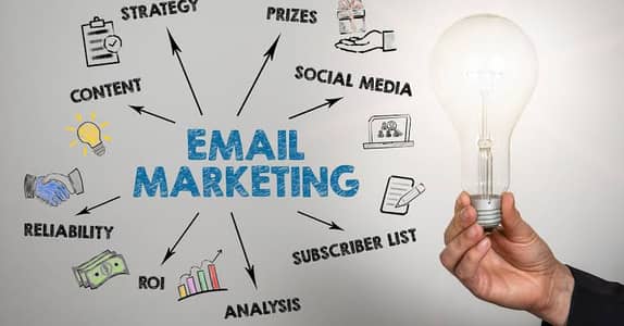 Email Marketing / Sales & Marketing Executive