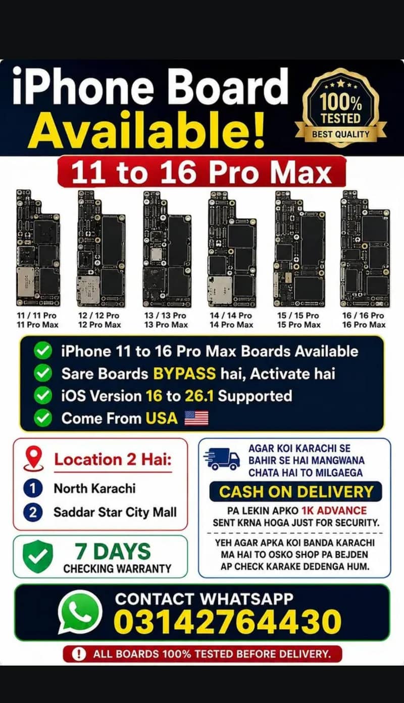 iPhone boards available 0