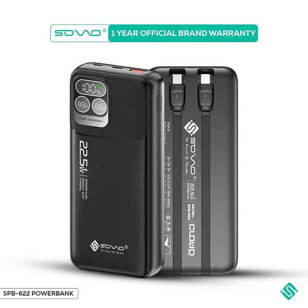 SOVO SPB-622 CLOUD Series 20,000mAh Power Bank with 22.5W Quick Charging and Built-in Lightning & Type-C Cables