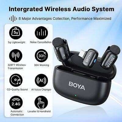 BOYA BY-MW10 Wireless Lavalier Microphone System