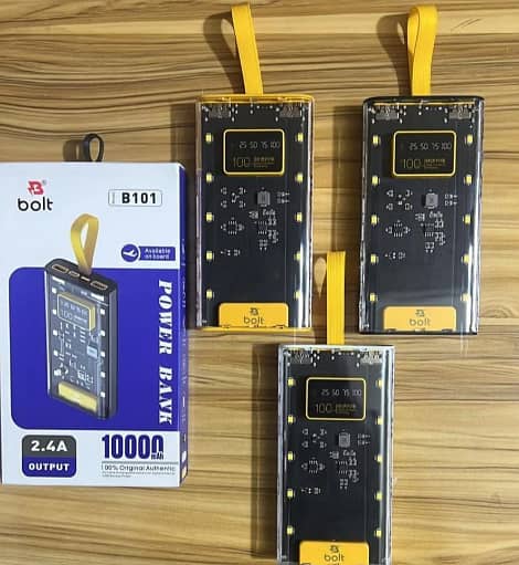 Fast Charging Transparent Power Bank 20000mAh with Dual USB and Type-C Ports (66W PD, 22W Output) for All Devices