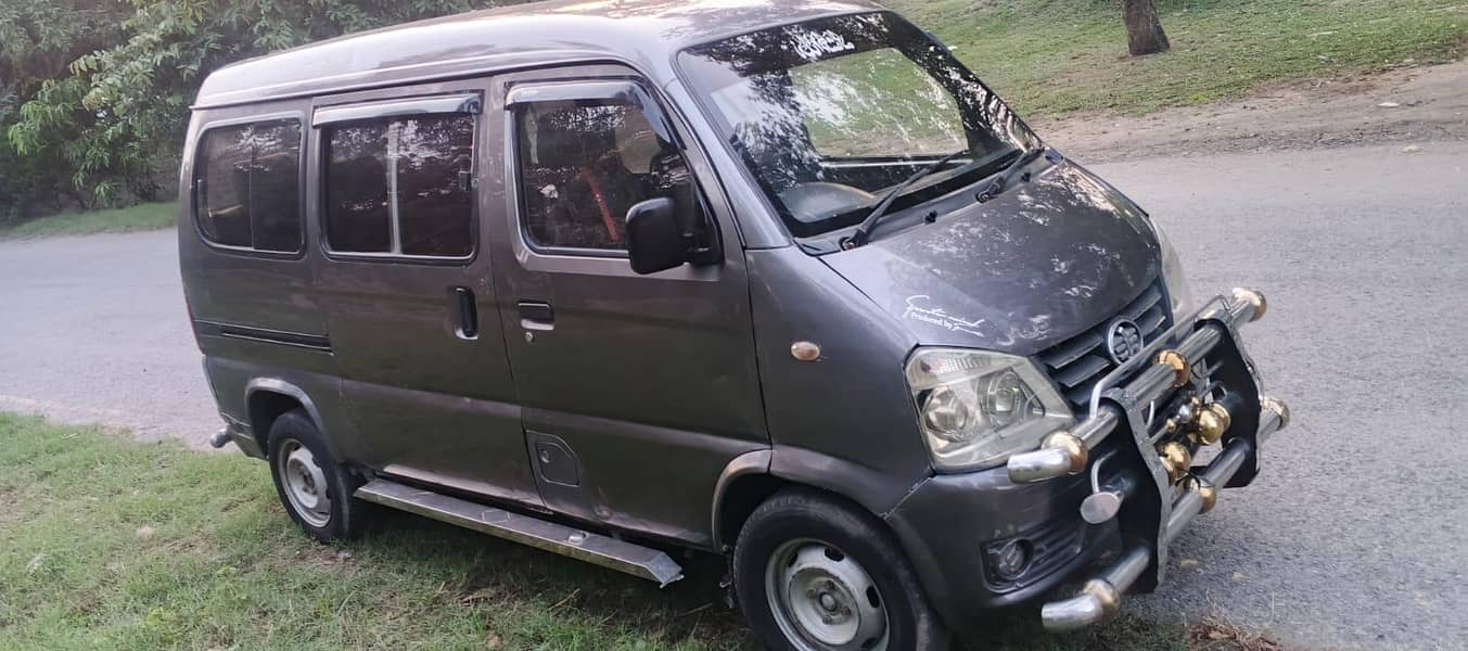 Faw xpv 2