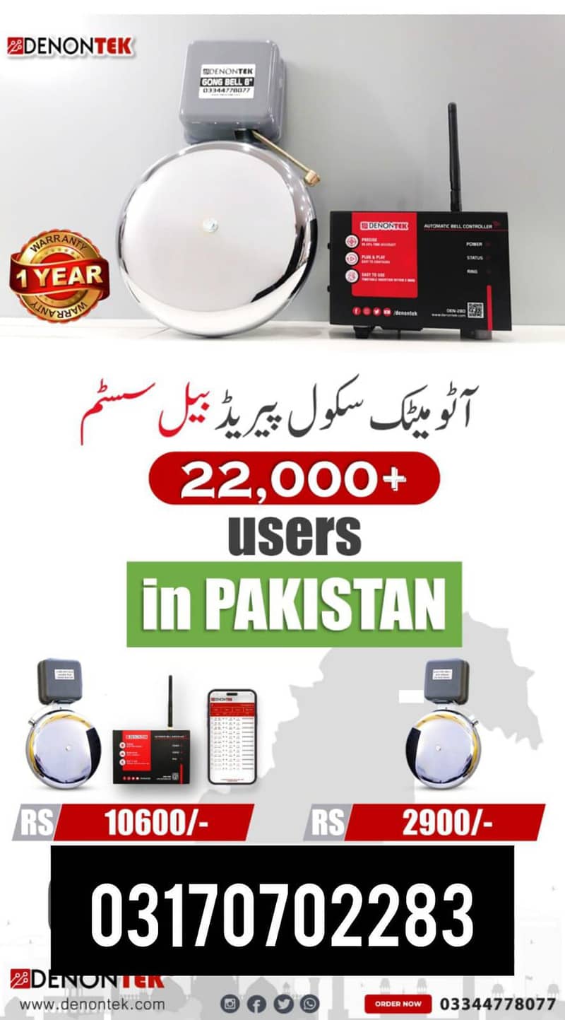 Automatic school bell system 1