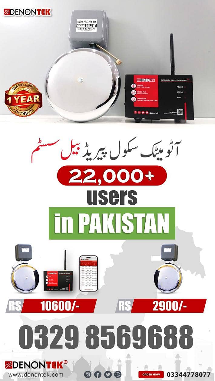 Automatic school bell system 2