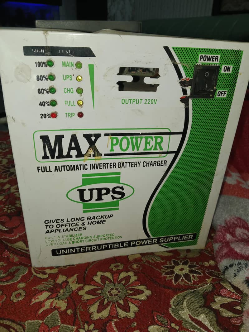 Almost New UPS 0