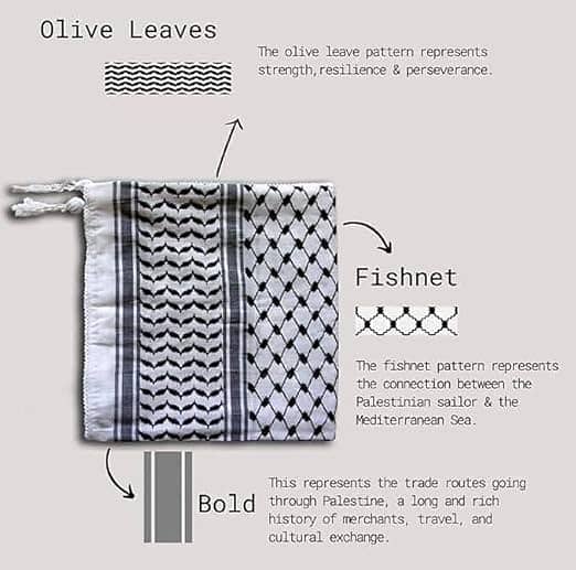 عمرہ کے سفر کا ساتھی — Arab Scarf عربی اسکارف 7