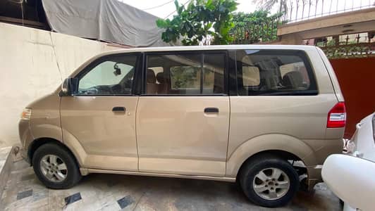 Suzuki APV 2006