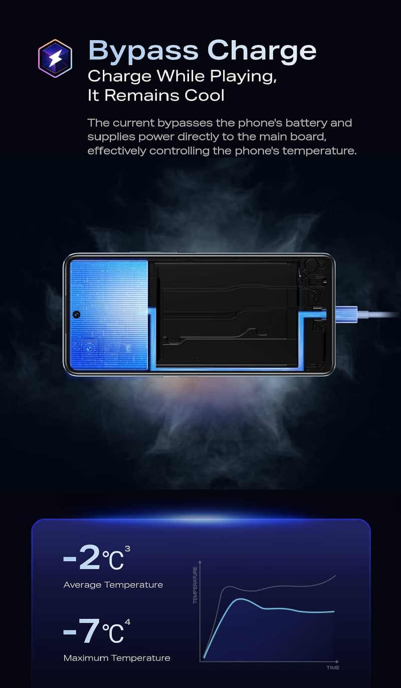 Infinix Note 30 11