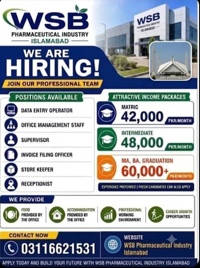 urgent Staff Required