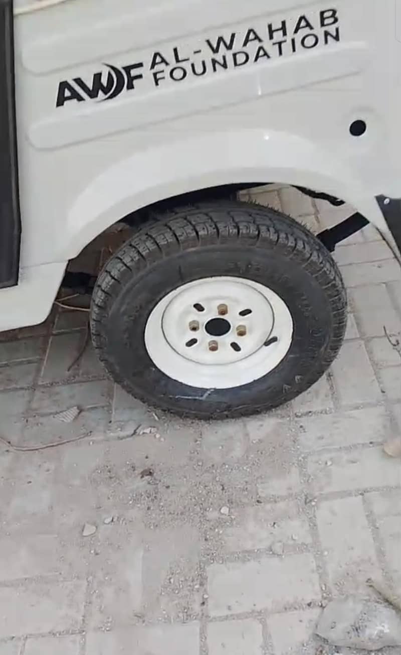 urgent 4