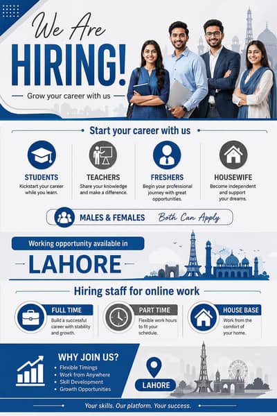 Working opportunity available in Lahore.