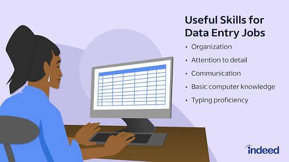 need data entry operator 0