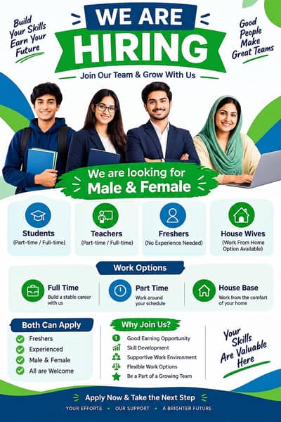 Hiring staff for online work