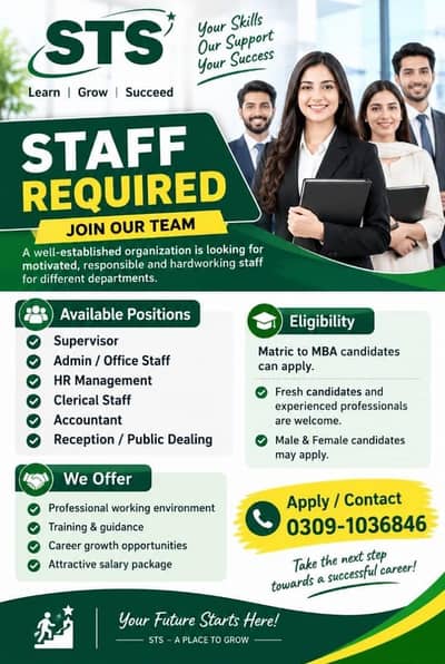 Required Staff