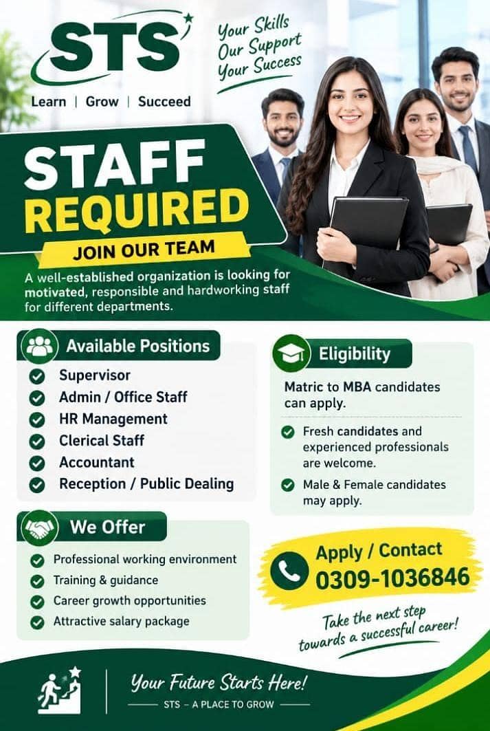 Required Staff 0