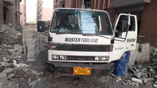 master forland 3300