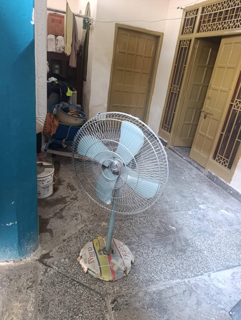 stand fan 0
