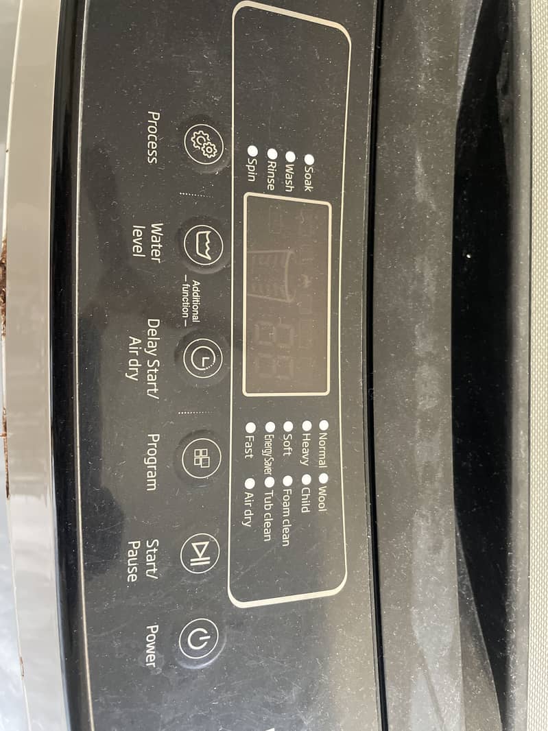 Automatic washing machine 1