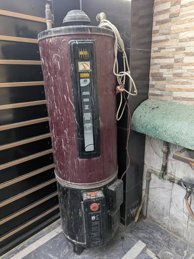 used gyesar