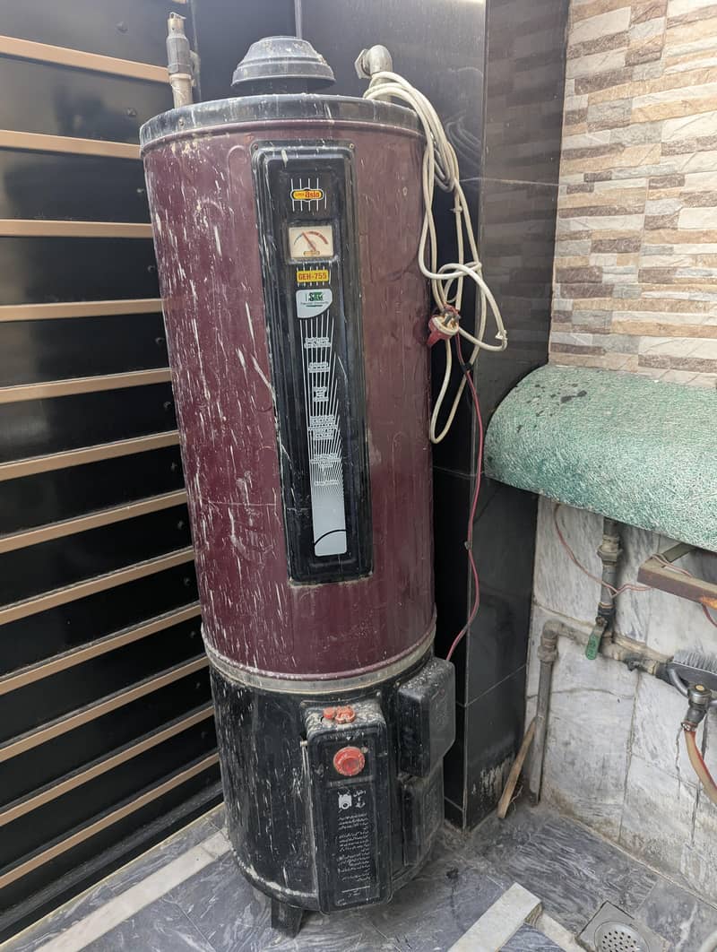 used gyesar 0