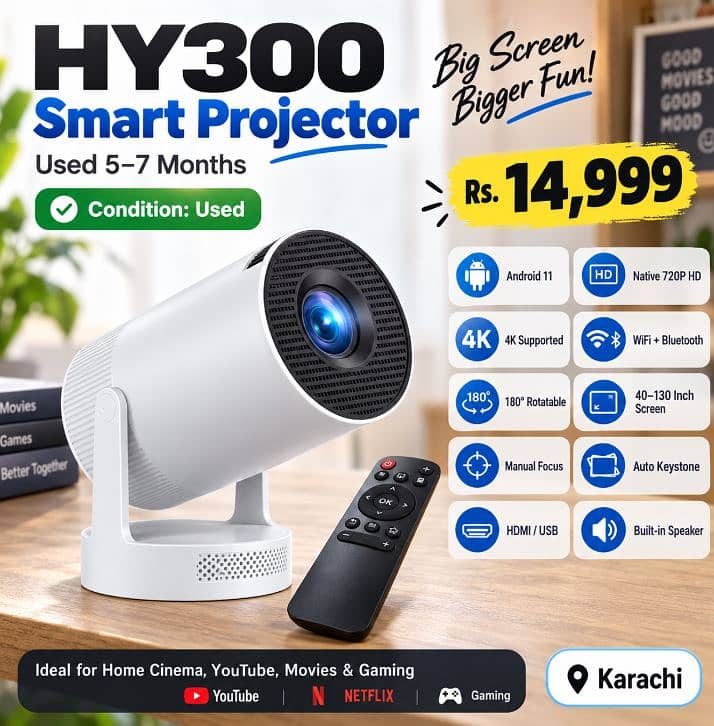 Hy300 projector 0