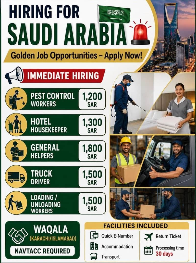 staff required 0