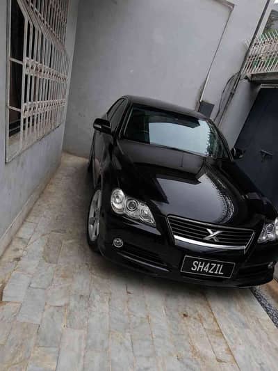 Shazil 