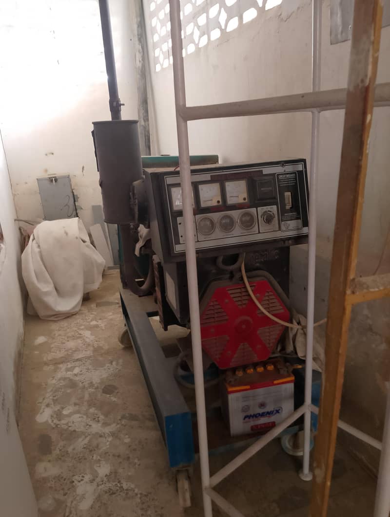 generator 0