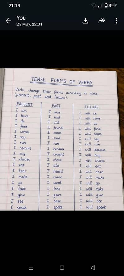 Assignment writing