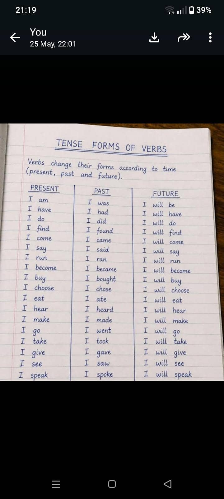 Assignment writing 0