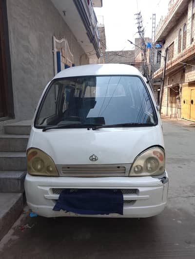 Changan Karvaan 2006