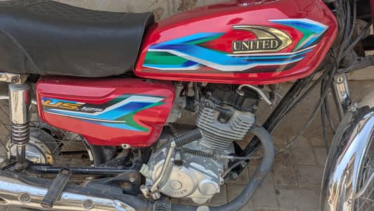 united 125 2024