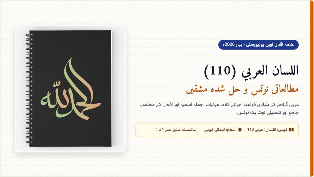 AIOU Spring Assignment 0