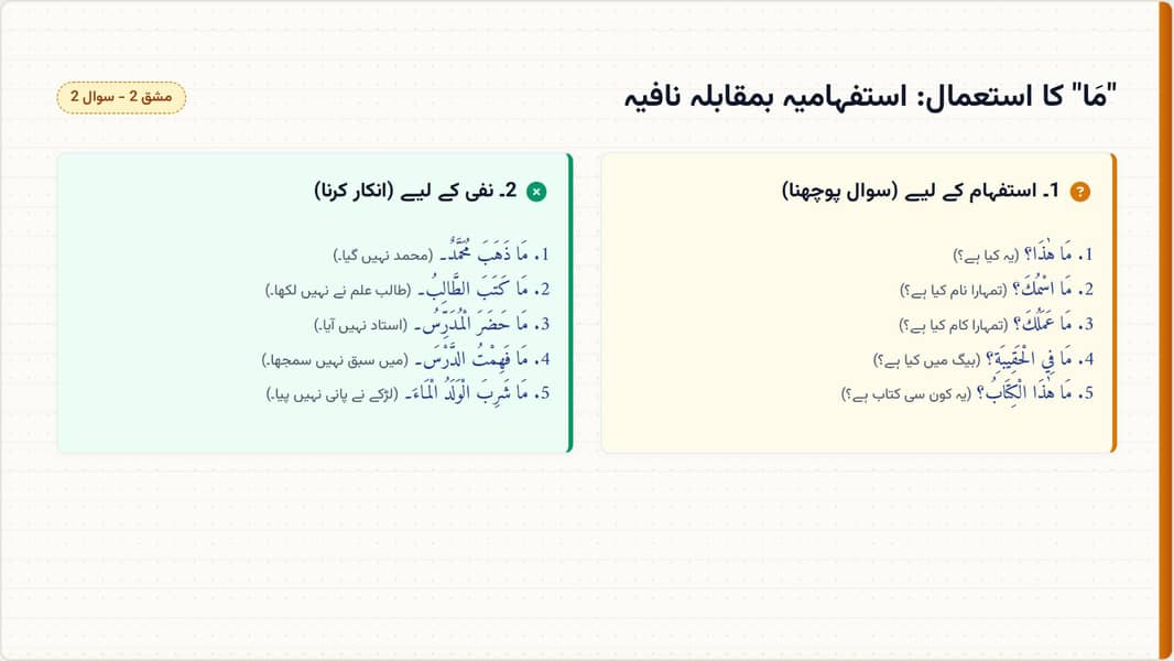 AIOU Spring Assignment 8