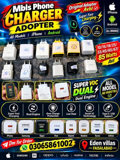 ALL MODELS ADOPTERS