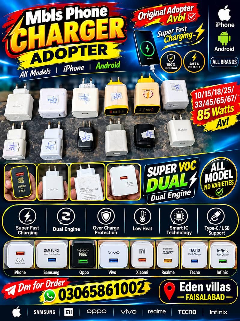 ALL MODELS ADOPTERS 0