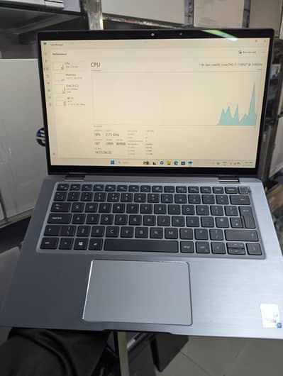 Dell Latitude 7420 2in1 | i7-11th Gen| 16 + 512 GB | x360 convertible
