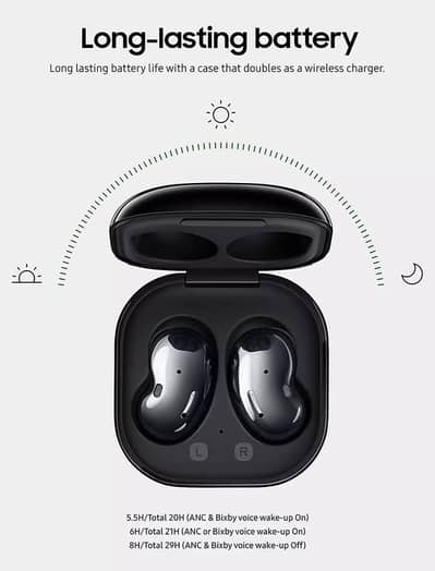Samsung Galaxy Buds Live Original | Excellent Condition | R180