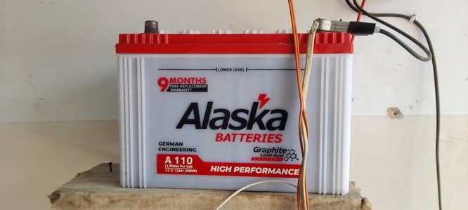 Battery Alaska