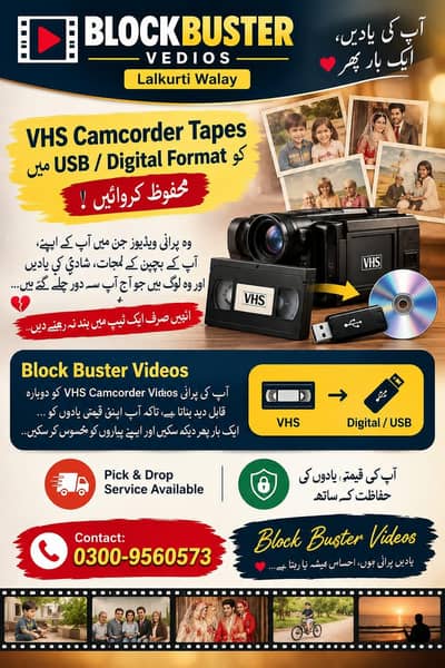 Video converted