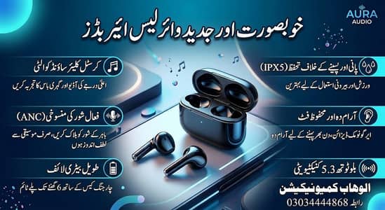 Premium Pro Wireless Earbuds - Brand New with Accessories