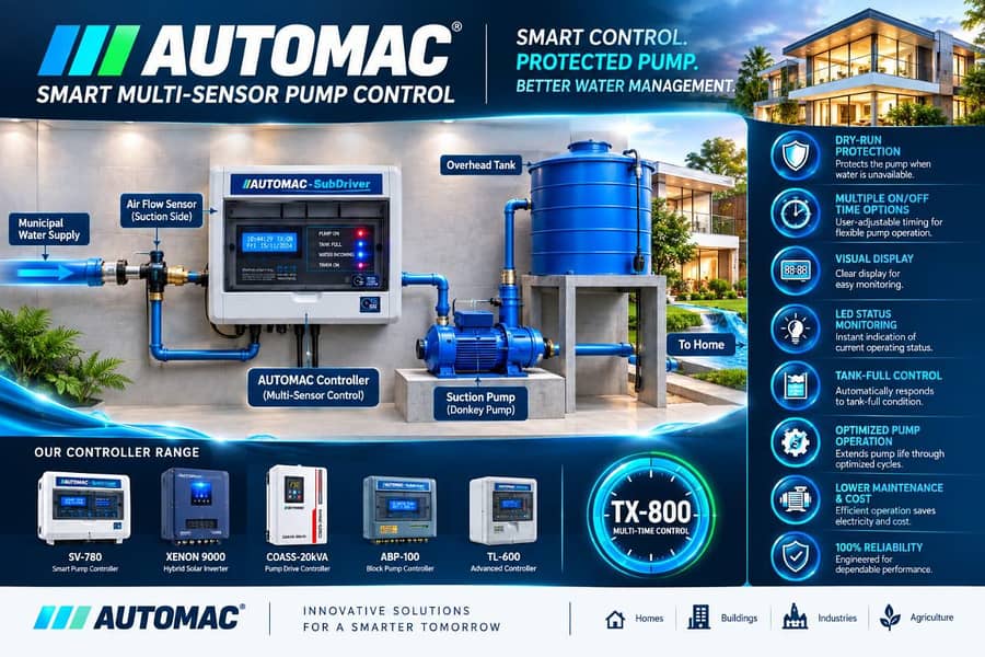 AUTOMATIC WATER SUCTION DONKEY PUMP CONTROLLER JET SUMMER PUMP 2
