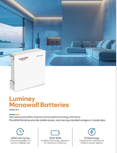 Sunwoda monawall Ip65 48v litium ion Battery 